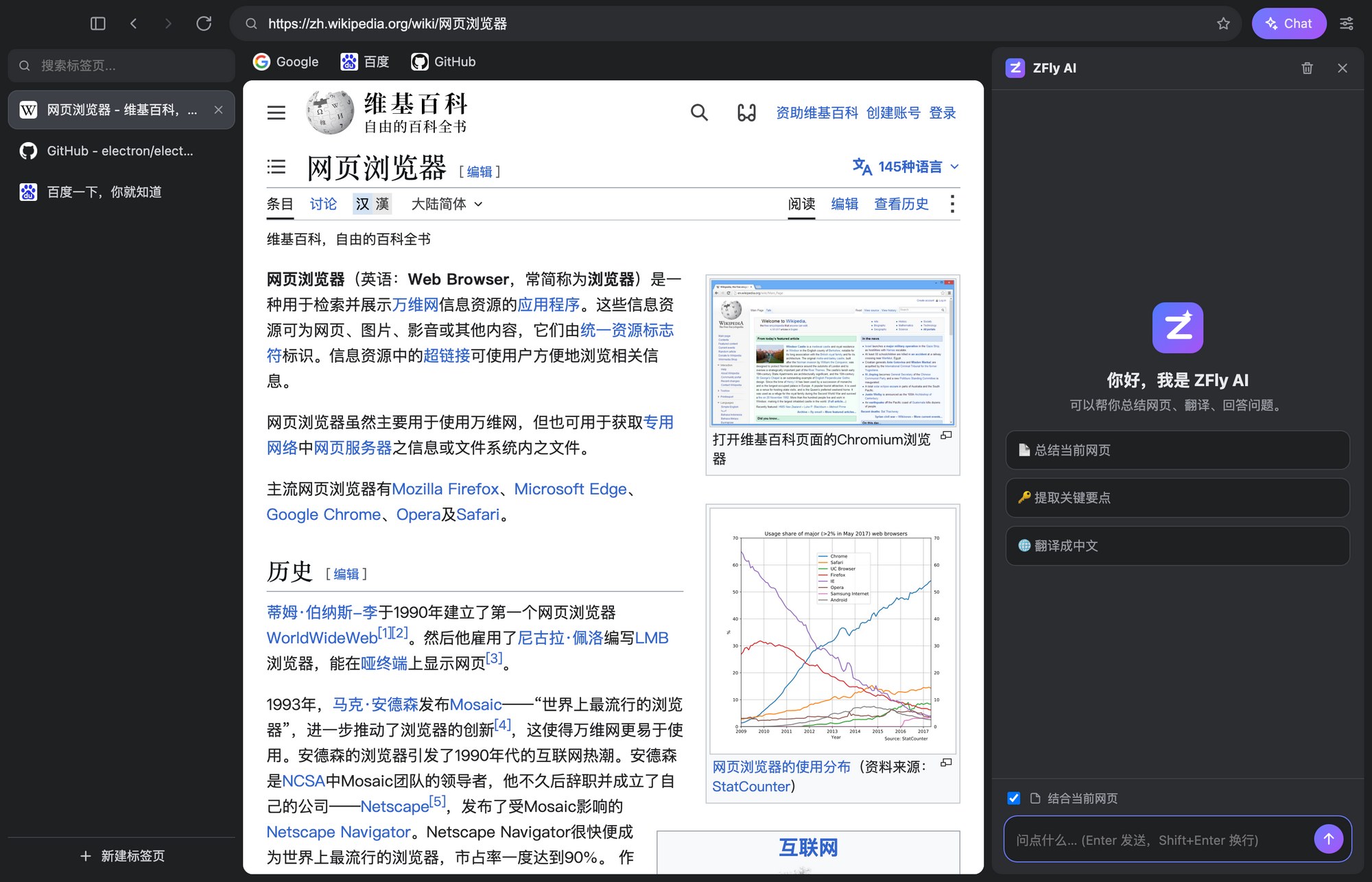 ZFly 浏览器界面:左侧竖向标签栏,右侧 AI 助手面板